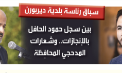 انطلاق التصويت الغيابي في سباق رئاسة بلدية ديربورن 2025: بين سجلّ حمود الحافل بالإنجازات .. وشعارات المدحجي المحافِظة